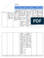 LK 2.2. Penentuan Solusi - Fanninaro