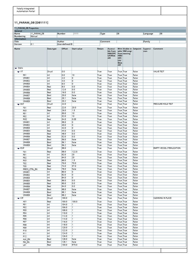 Para | PDF | Mathematical Logic | Mathematical Structures