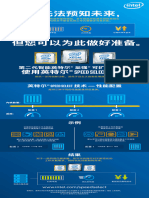 Speed Select Infographic