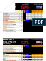 Shannela Complete Prices