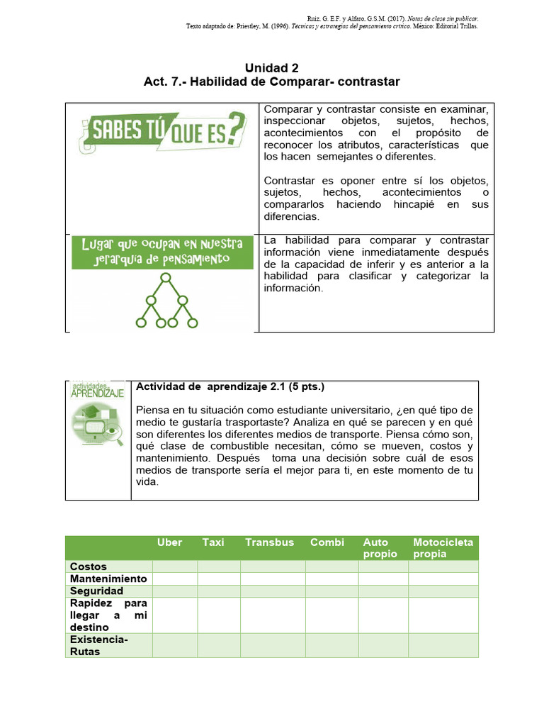 7 Habilidad de Comparar Contrastar | PDF | Pensamiento crítico ...