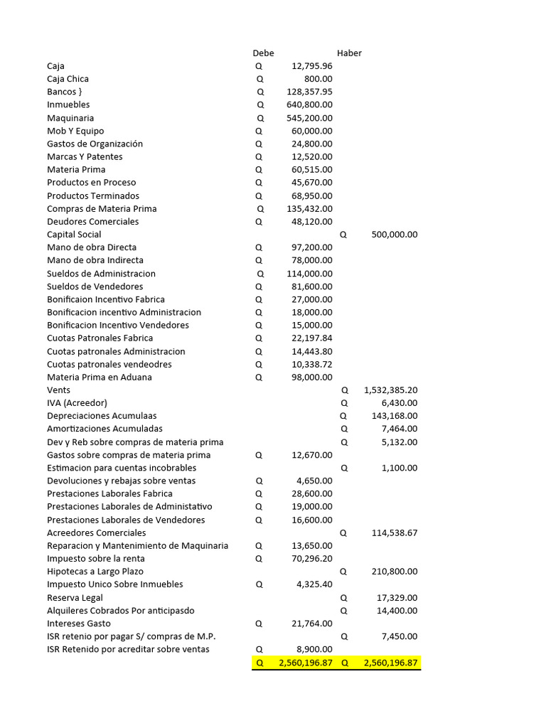 Ejercicio 24 Conta | PDF | Depreciación | Impuesto sobre la renta