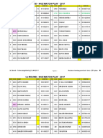 Golf Course Data