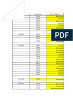 Summary For Approver 2