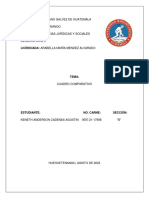 Cuadro Comparativo de Bienes