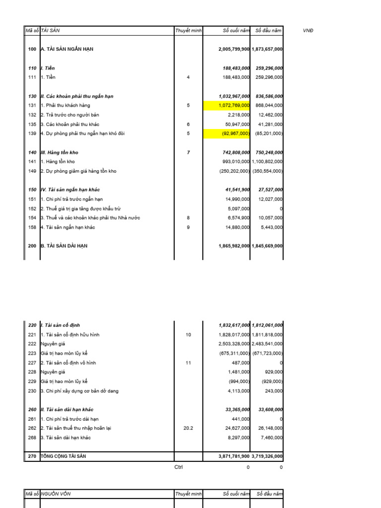 Working papers nh m 3 pdf