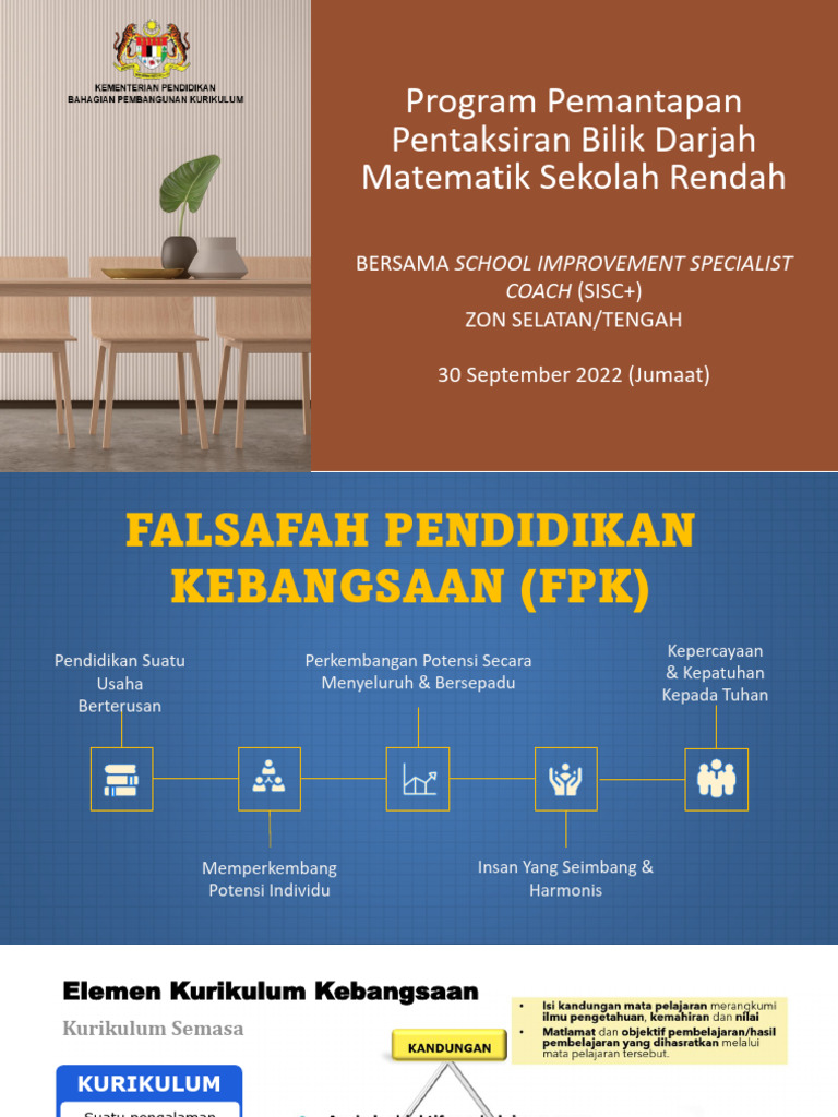 Tahap Penguasaan PBD Matematik Tahun 2 | PDF | Pengembangan Diri