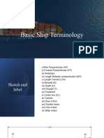 Basic Ship Terminology