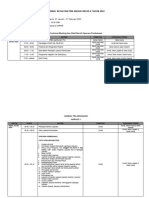 Draft Susunan Acara PBN 2024