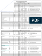 Calendario Esami Ingegneria Civile e Ambientale A.A. 2023-24