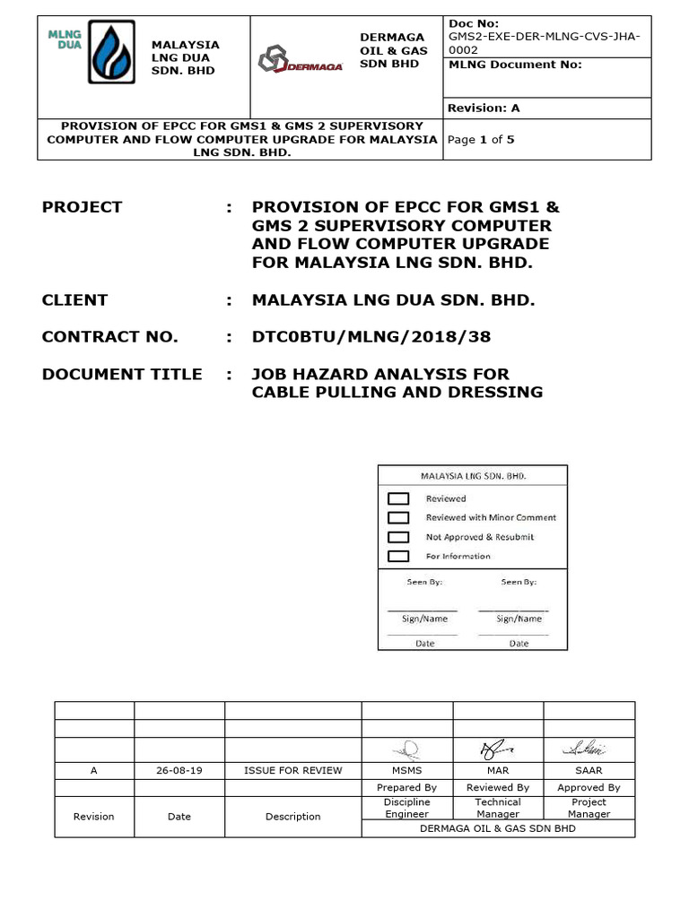 Job Hazard Analysis for Cable Pulling | PDF | Safety | Transport