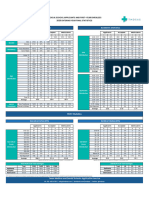 Final Statistics Report Medical EY20