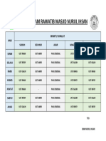 Jadwal Imam Mesjid Nurul Ihsan.