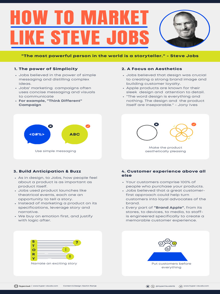 How To Market Like Steve Jobs Pdf Brand Customer Experience