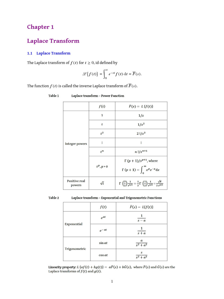 Laplace Transform Basics and Examples | PDF | Laplace Transform ...