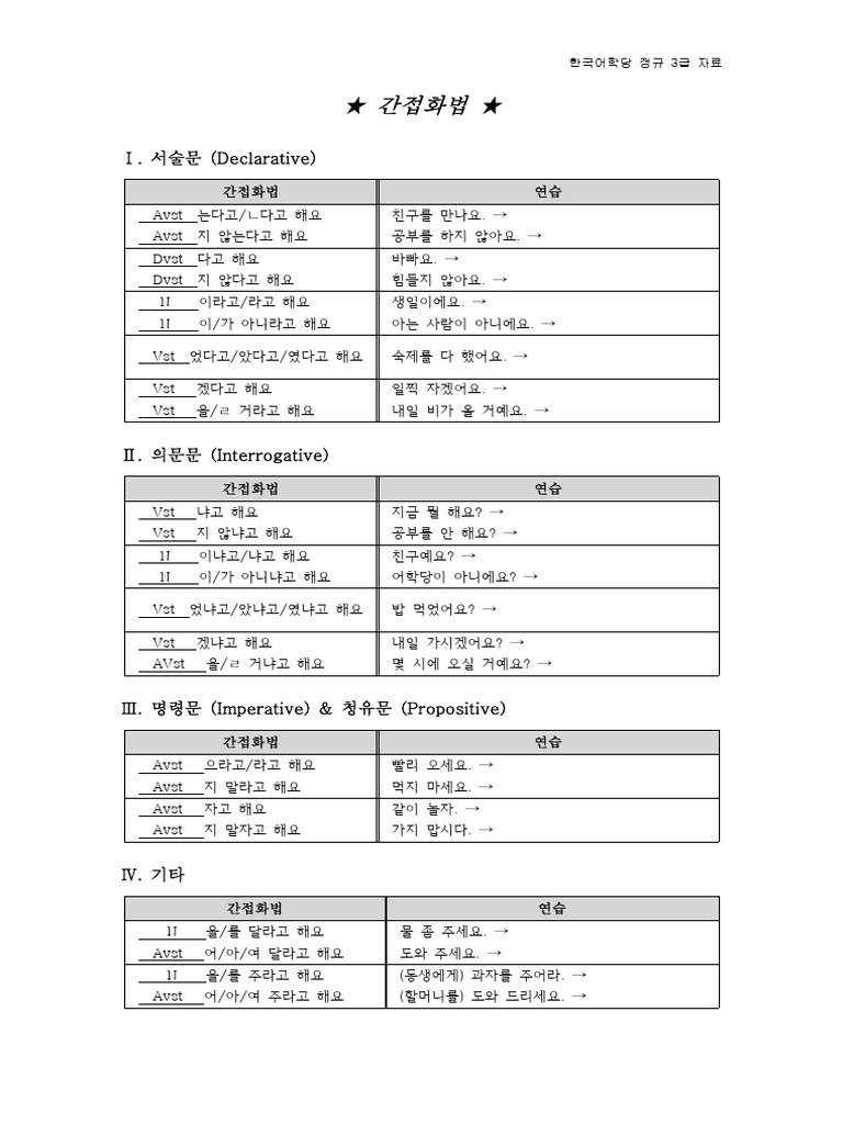 간접화법 준말 | PDF