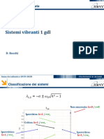 2021 SistemiVibranti