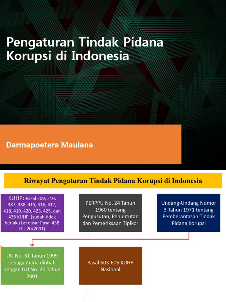 dokumen hukum kasus korupsi