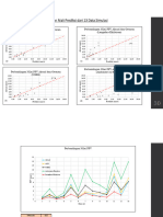 Grafik Perbandingan Metode