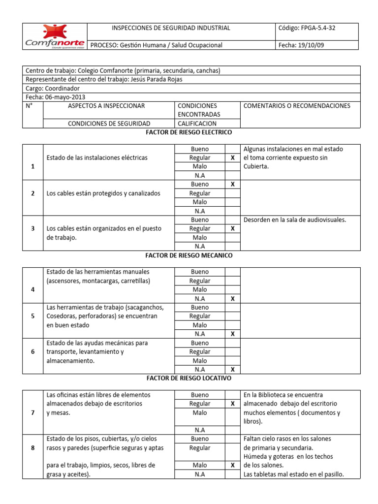 INSPECCIONES DE SEGURIDAD INDUSTRIAL | PDF | Máquina elevadora