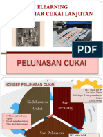 Pelunasan Cukai 2024