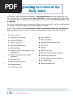 ITED Program for Infant-Toddler Development | PDF | Infants | Child ...