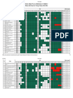 Print Absen X TKRO 3 JULI 2021