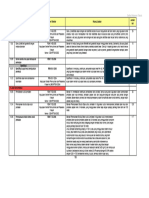 207 - PDFsam - Resume Daftar SNI Bidang Konstruksi