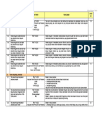 209 - PDFsam - Resume Daftar SNI Bidang Konstruksi