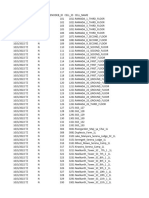 Cells Kpi110 Kpi120 Kpi160 03-Oct