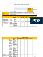 Contoh Rubrik Observasi Guru Smp2lgy