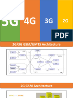 2G GSM+