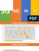 5G SMF Functions