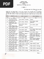 SAS Transfer Date 26.02.2024