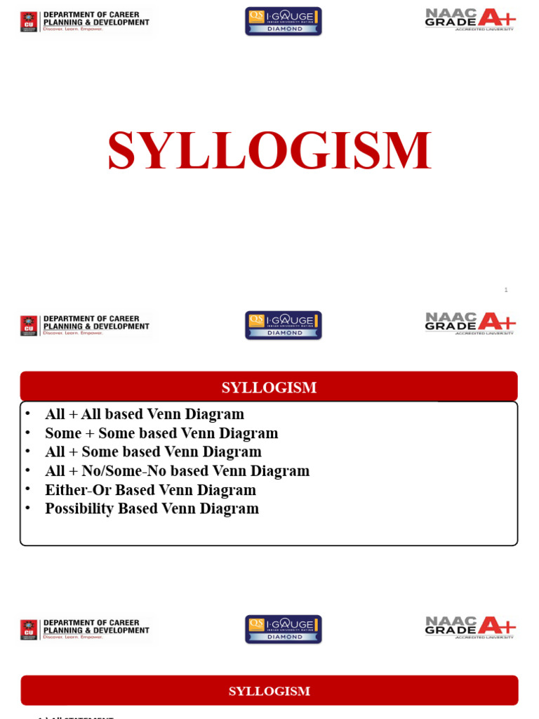 Syllogism Level-1 | PDF