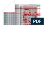 Attendance - Report - D6AD - B - Even Sem - 23-24