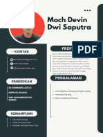 Moch Devin Dwi Saputra: Profil