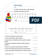 Number of Books Line Plot: Data and Graphing Worksheet