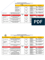 Jadwal Ujian Skripsi Gelombang 4