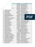 Pendaftar Osn 2024 Sementara