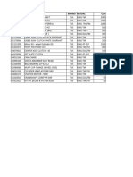 Final Amount Rate List