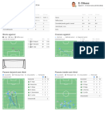 Újpesti Dózsa 0-5 Ferencváros: Játékosok