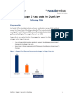 Polling For The 2024 Dunkley Byelection and Stage 3 Tax Cuts