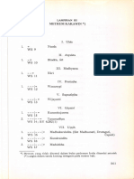 Lampiran III Kalangwan Sastra Jawa Kuno Selayang Pandang (1983)