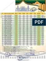 Jadwal Imsakiyah Wilayah Lingga 1445 H