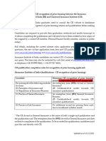 III & CII Updated File As On 12.11.2021