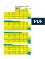 Concrete Estimate For C-30