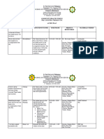 Action Plan Ap - March 29 2023