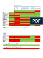 Mod6-Slpv-Mat - Digitale Tools