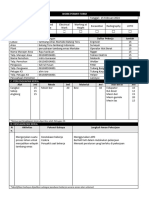 Form Work Permit